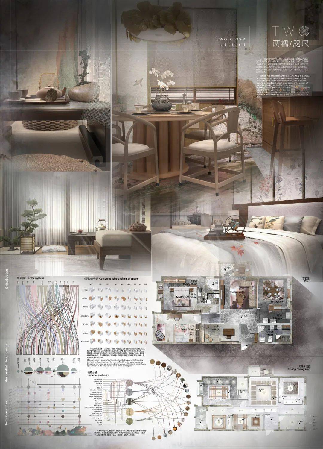 30張展板,回顧第十七屆“新人杯”全國大學生室內設計競賽