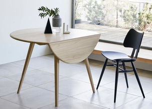 最有分量的家具展開始啦 10個趨勢值得關注